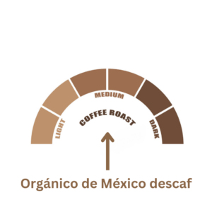 Roasting profile graphic of medium roast Mexican Decaf Coffee